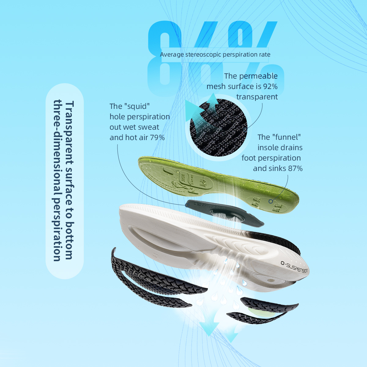 ¡Novedad de ONEMIX! Zapatillas - Reflective Night Running Shoes reseña y precio