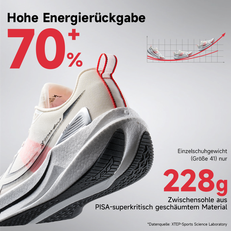 Xtep 2000km 5,0 zapatillas par - Reflective Night Running Shoes reseña y precio